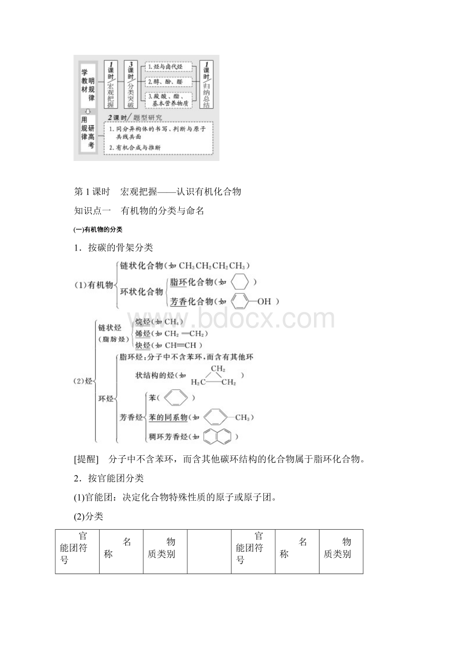 高考化学第九章第1课时 宏观把握认识有机化合物.docx_第2页