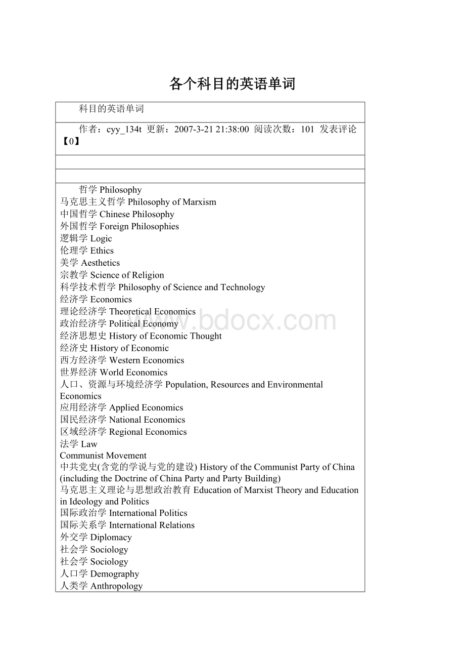 各个科目的英语单词Word文档格式.docx