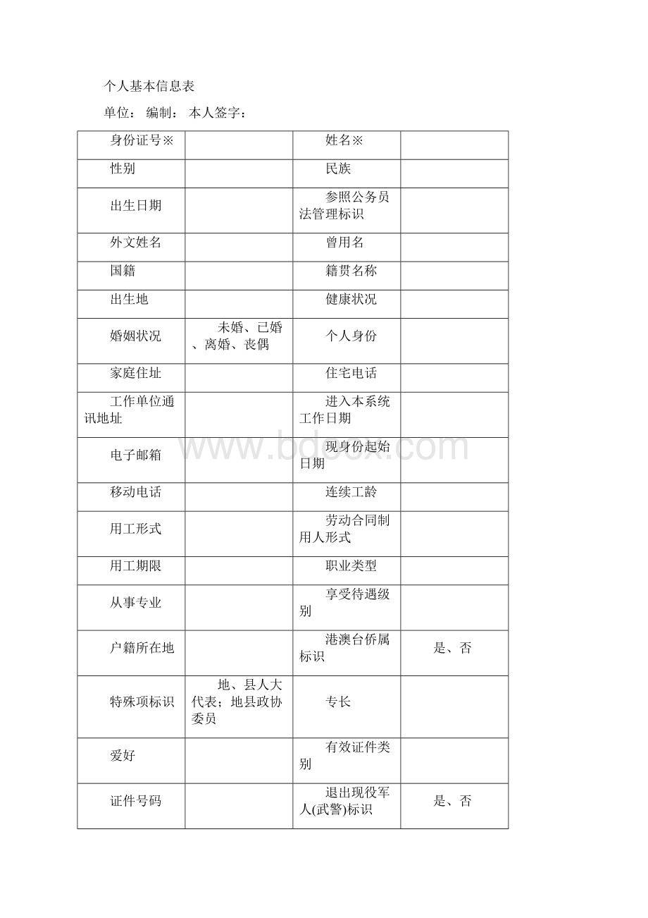 个人基本情况登记表三篇.docx_第3页