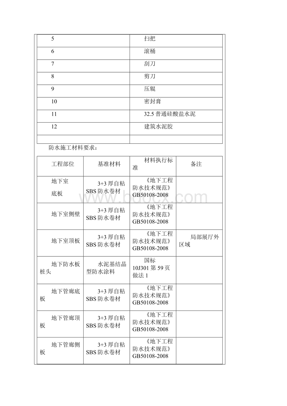 地下室及地下管廊防水施工方案Word格式.docx_第2页