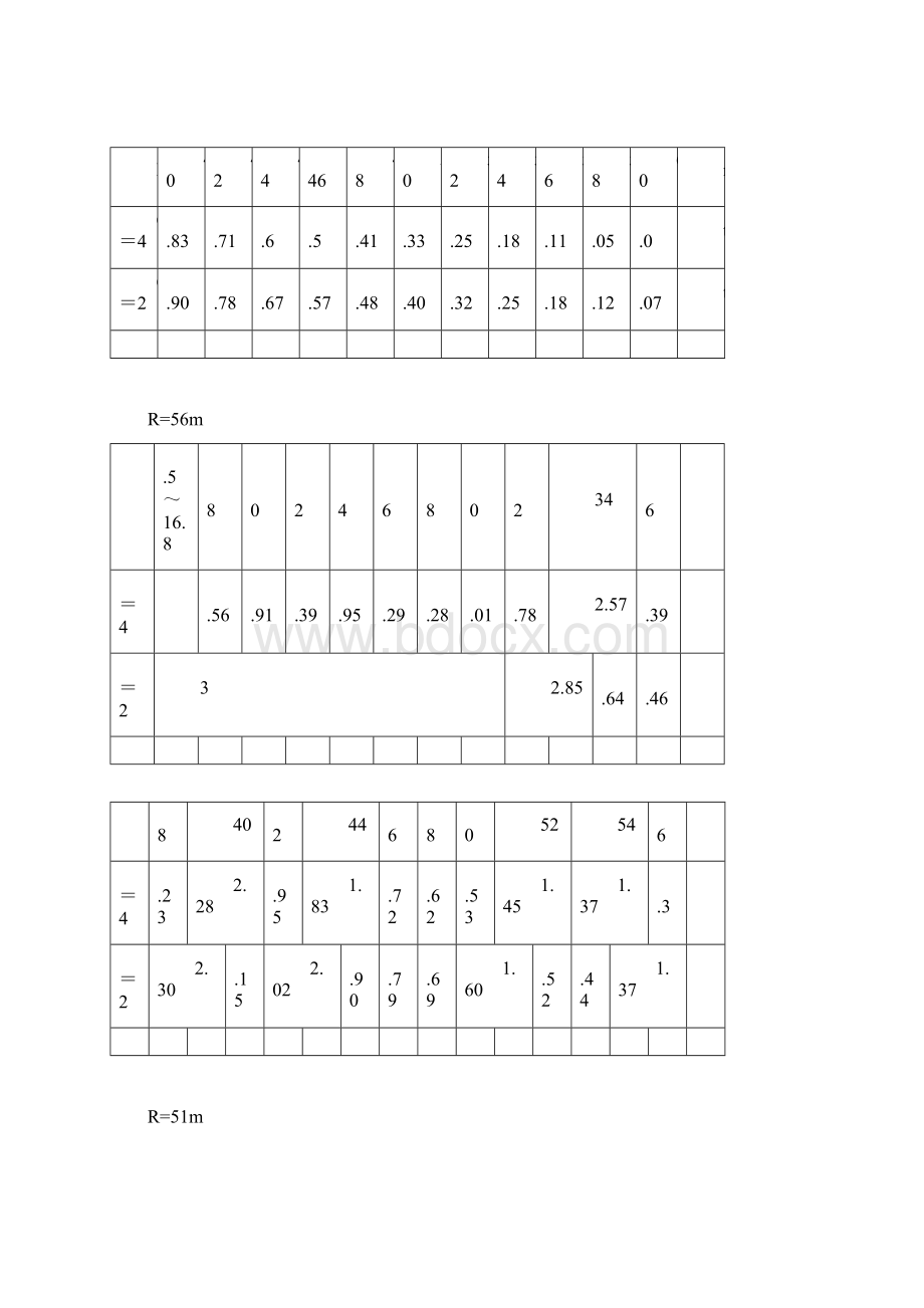 TC6010塔机计算书.docx_第3页