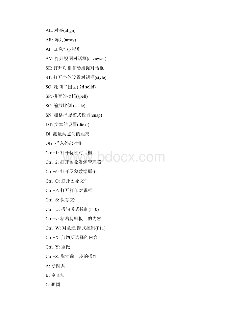 cad制图秘笈方便快捷捷制图速成.docx_第2页