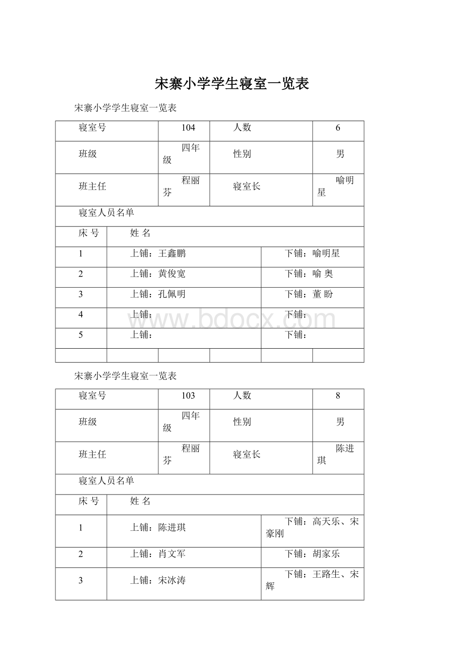 宋寨小学学生寝室一览表Word文档下载推荐.docx_第1页