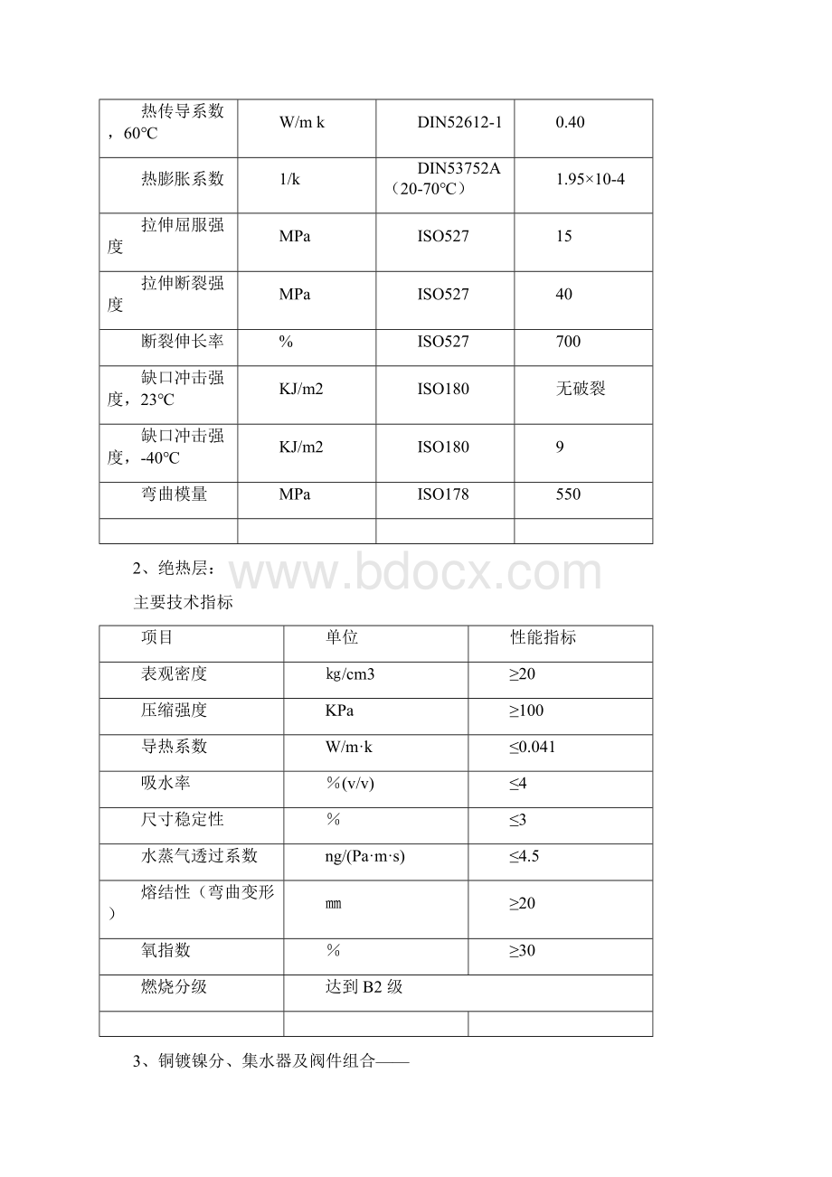 地暖工程施工组织设计.docx_第2页