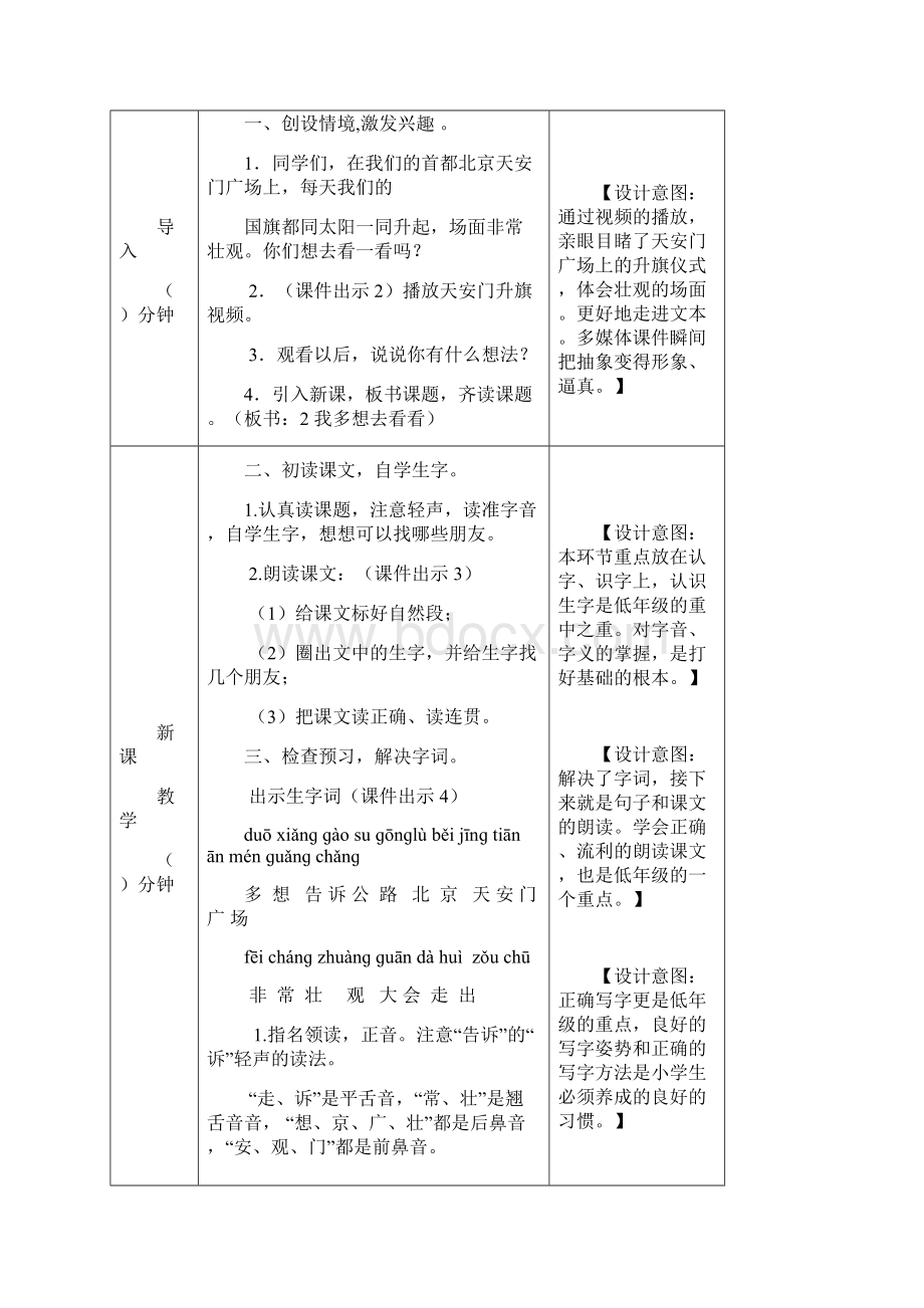 我多想去看看教案及教学反思.docx_第2页