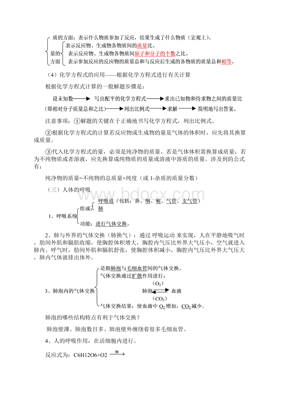 专题空气与生命Word文件下载.docx_第2页