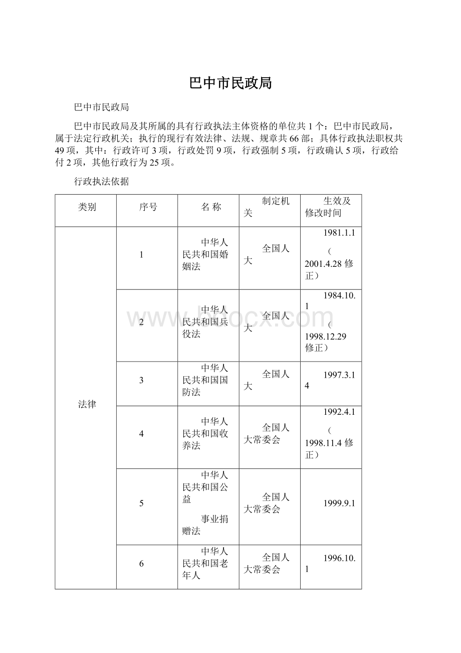 巴中市民政局.docx