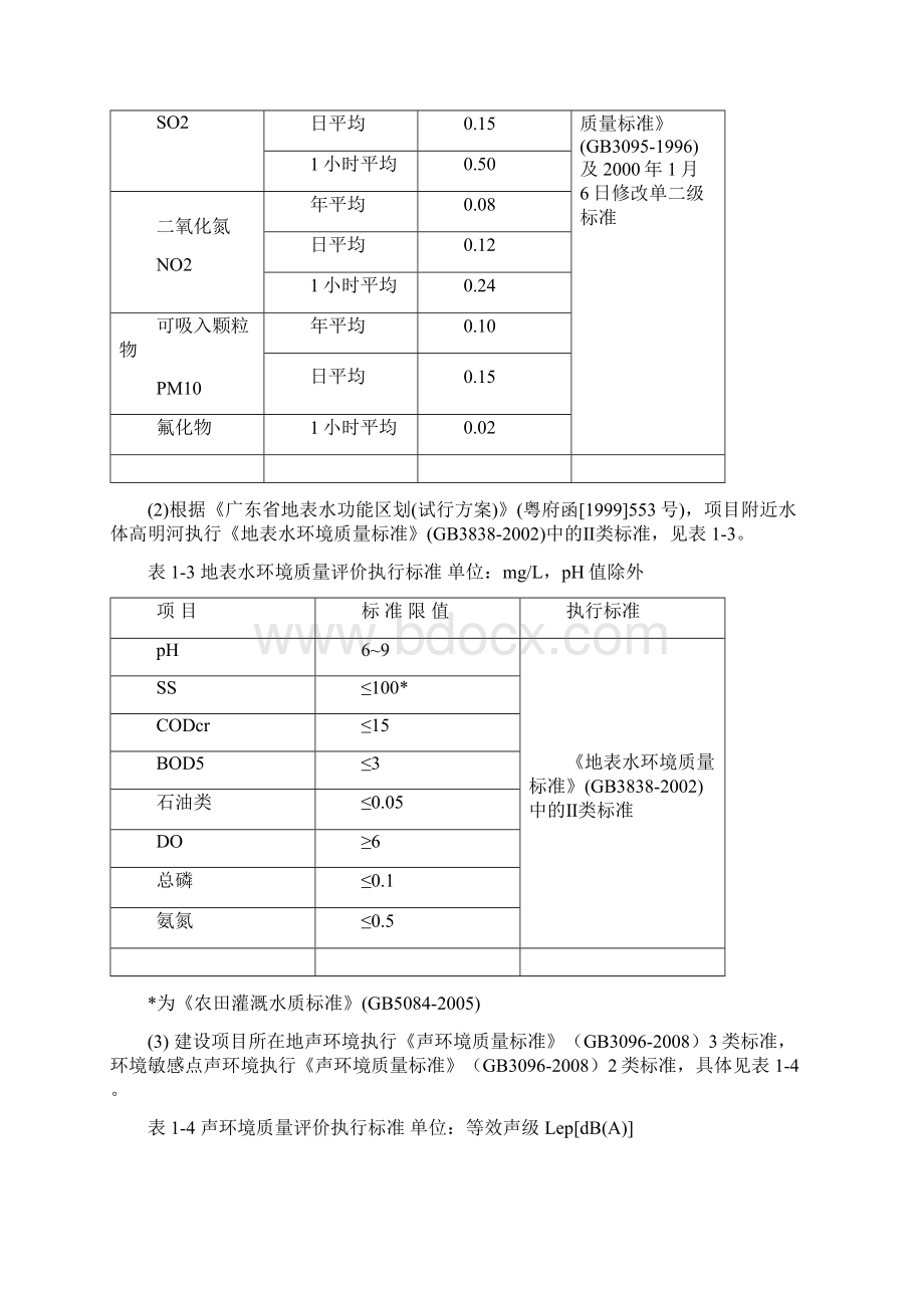 年产100万吨玻璃瓶罐扩建工程环境影响报告书文档格式.docx_第3页