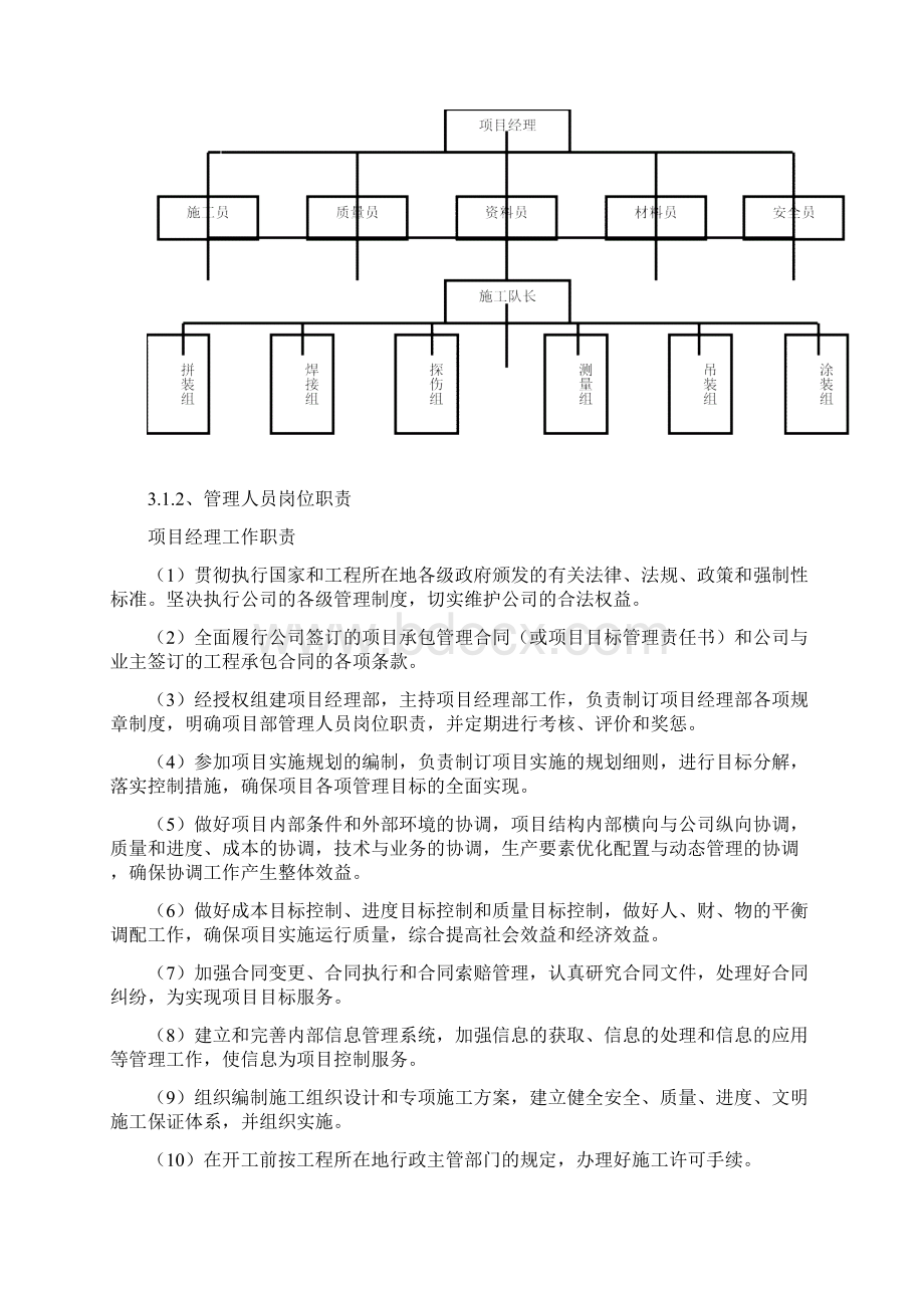 门式钢架轻型房屋工程施工方案Word格式.docx_第3页