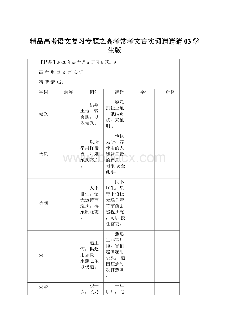 精品高考语文复习专题之高考常考文言实词猜猜猜03学生版Word下载.docx_第1页