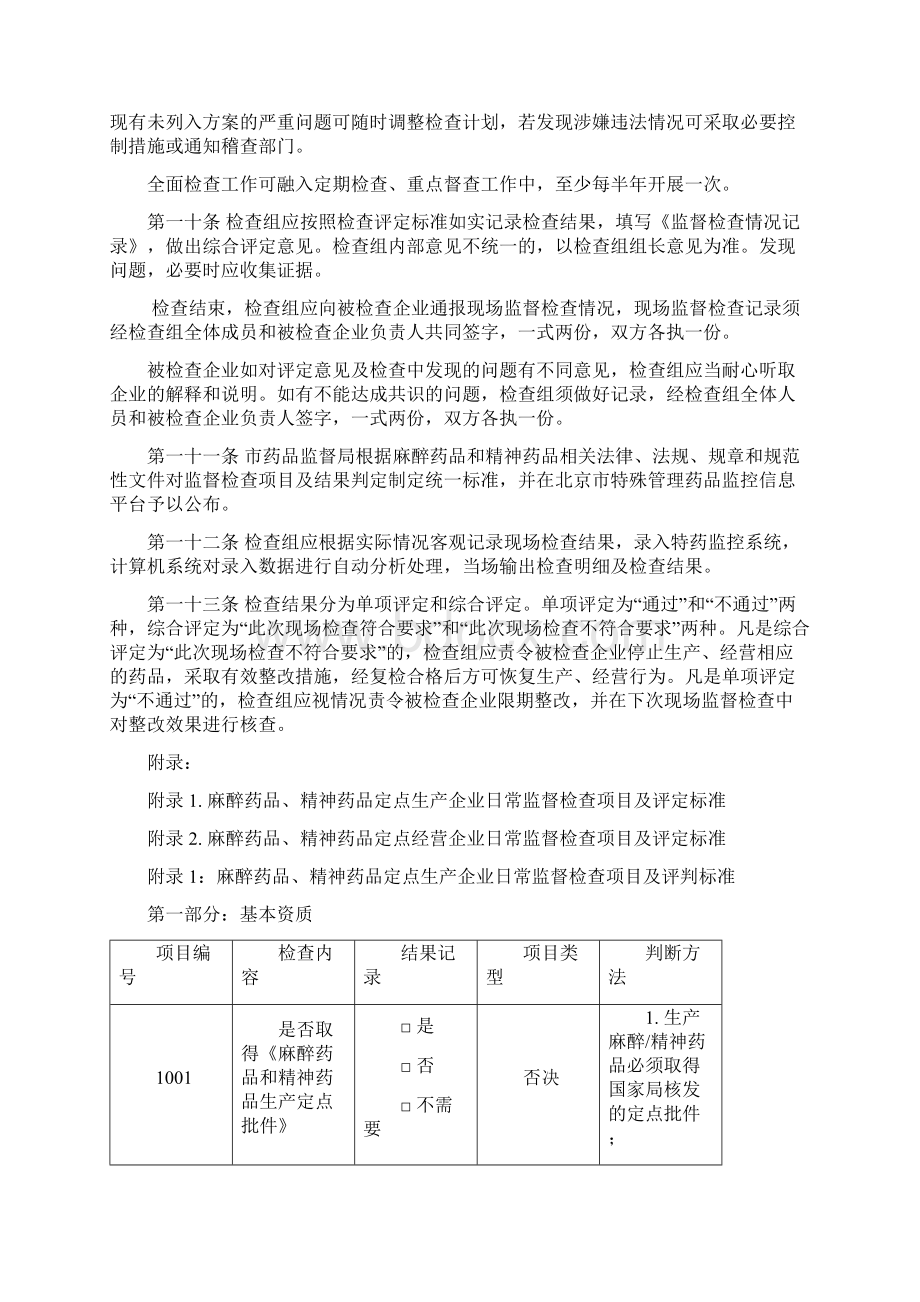 北京市麻醉药品和精神药品生产经营企业现场监督检查工Word文档下载推荐.docx_第2页