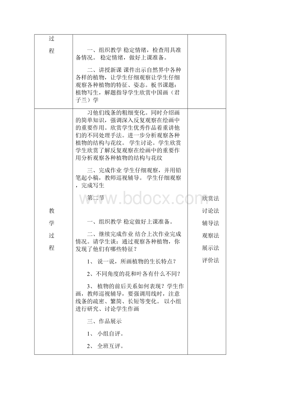 小学四年级人美版美术下册教案全集及教学设计21.docx_第2页