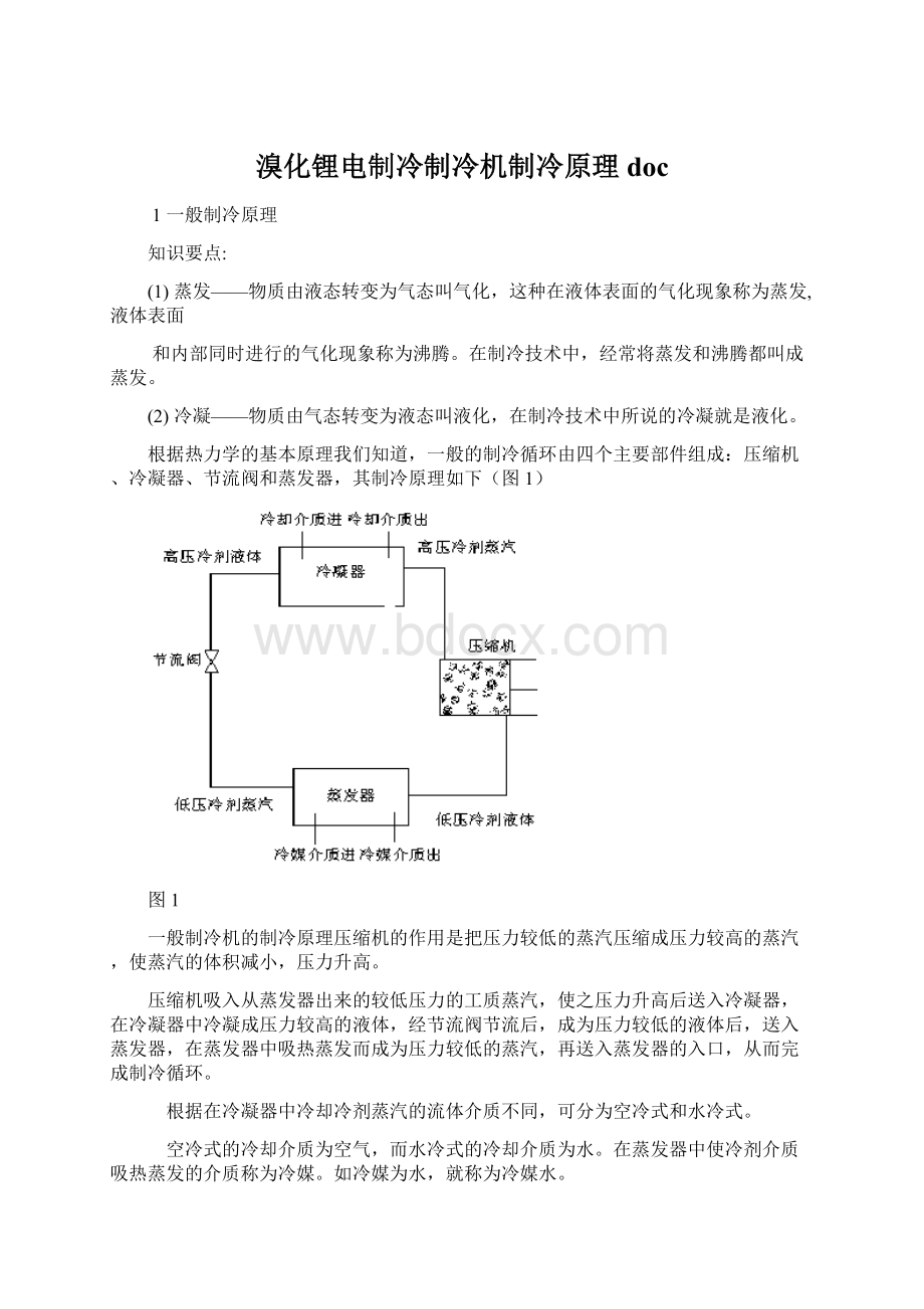 溴化锂电制冷制冷机制冷原理doc.docx_第1页