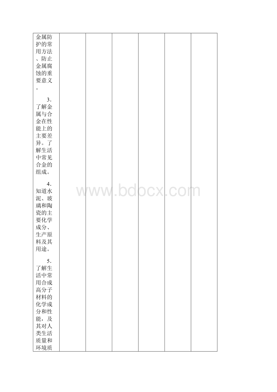 广东高中化学专题十三化学与生活选考讲义Word文件下载.docx_第3页