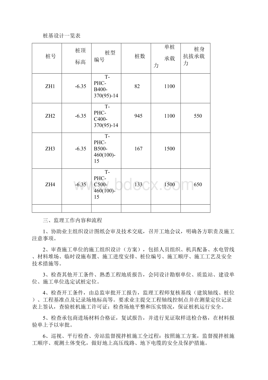 建筑桩基工程监理细则监理大纲范本Word文档下载推荐.docx_第3页