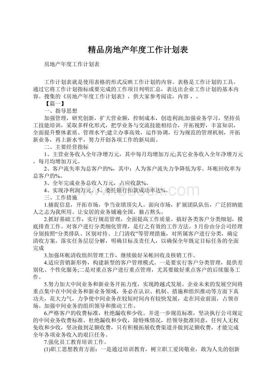 精品房地产年度工作计划表.docx_第1页