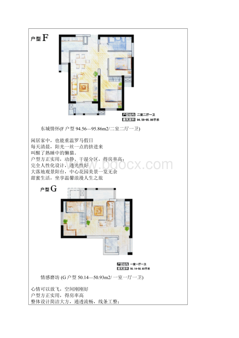 WK经典户型解析不可错过.docx_第2页