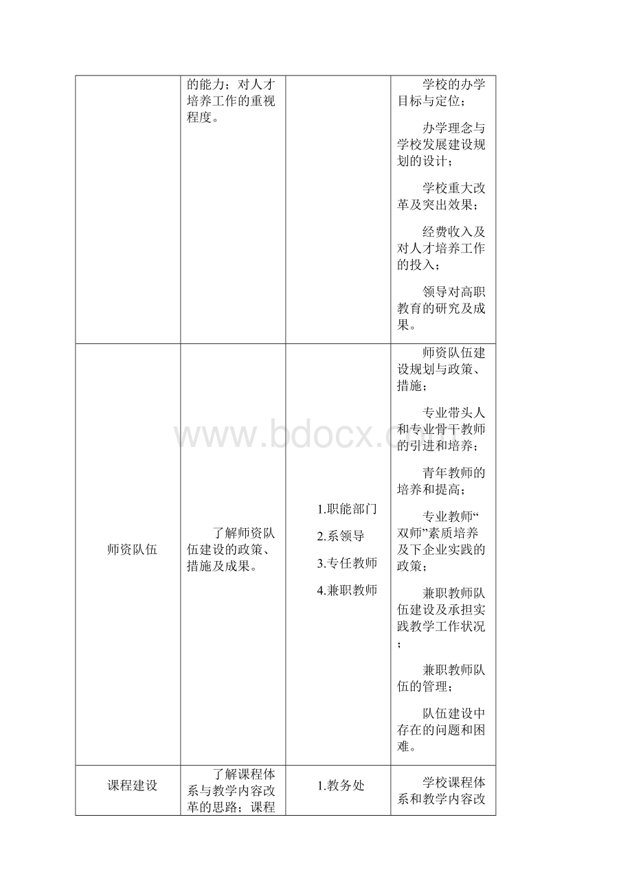 广州铁路职业技术学院文档格式.docx_第2页