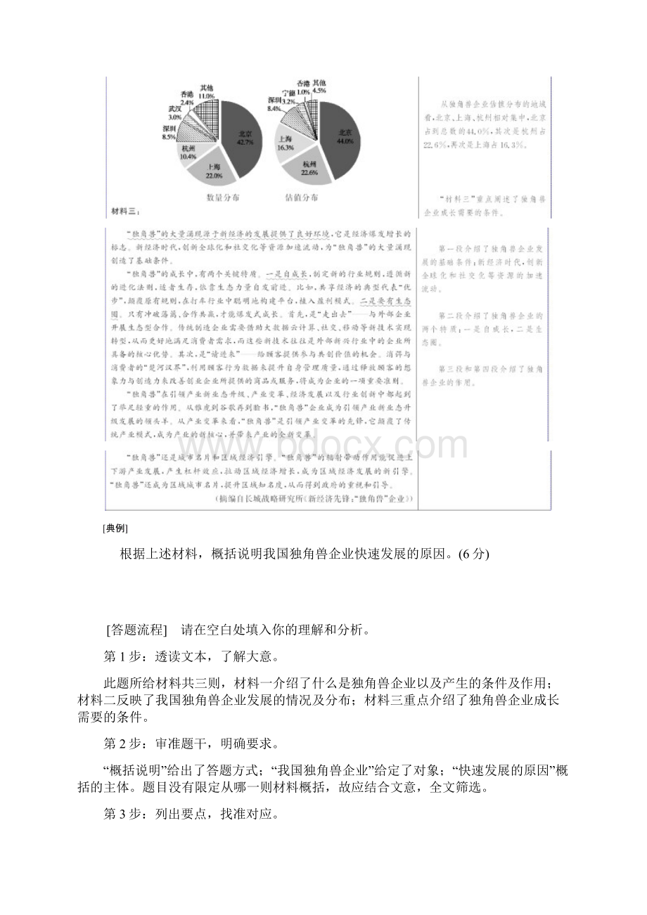 高考语文二轮专题四 抢分点四非连续性文本阅读简答题的两个热点含答案Word格式.docx_第3页