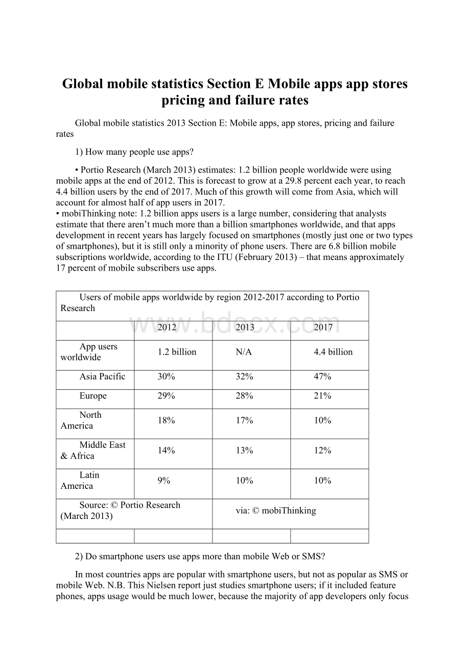 Global mobile statistics Section E Mobile apps app stores pricing and failure rates.docx_第1页