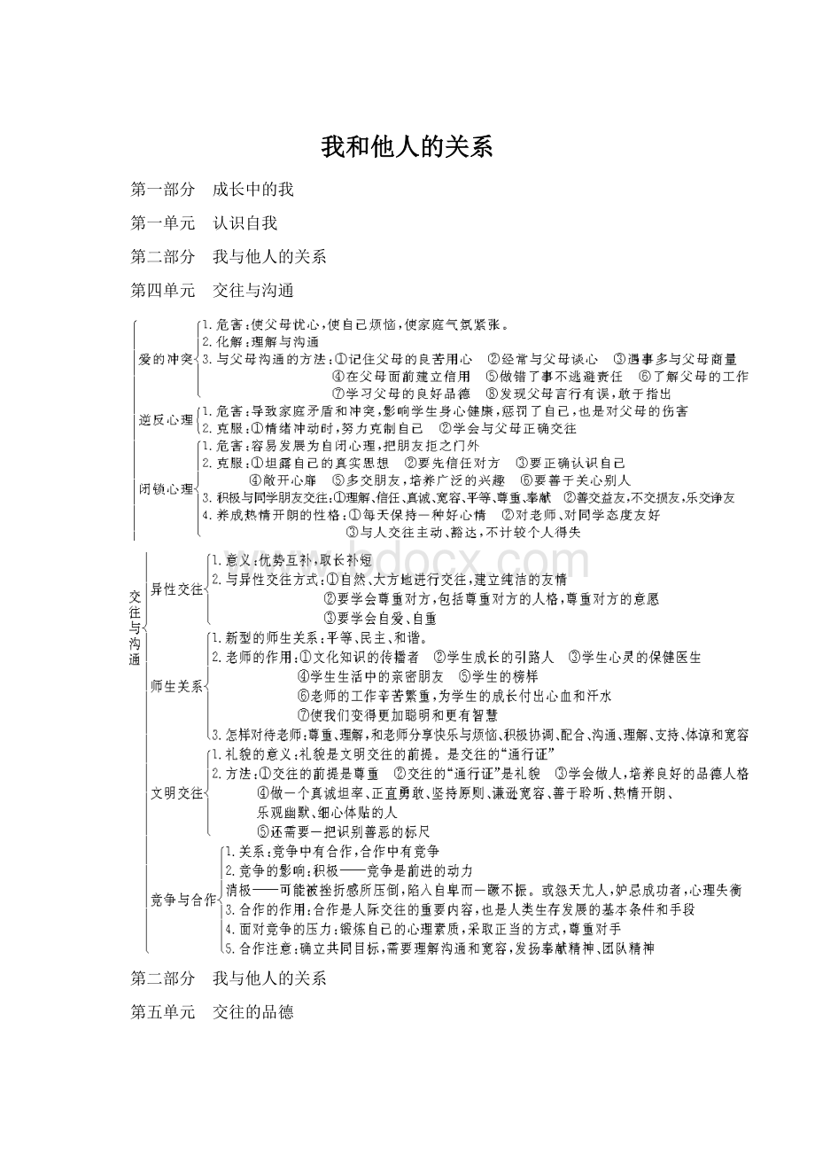 我和他人的关系.docx_第1页