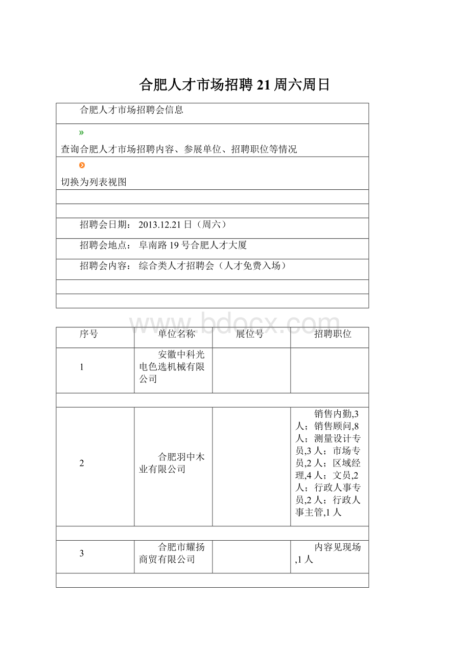 合肥人才市场招聘21周六周日Word文档下载推荐.docx_第1页