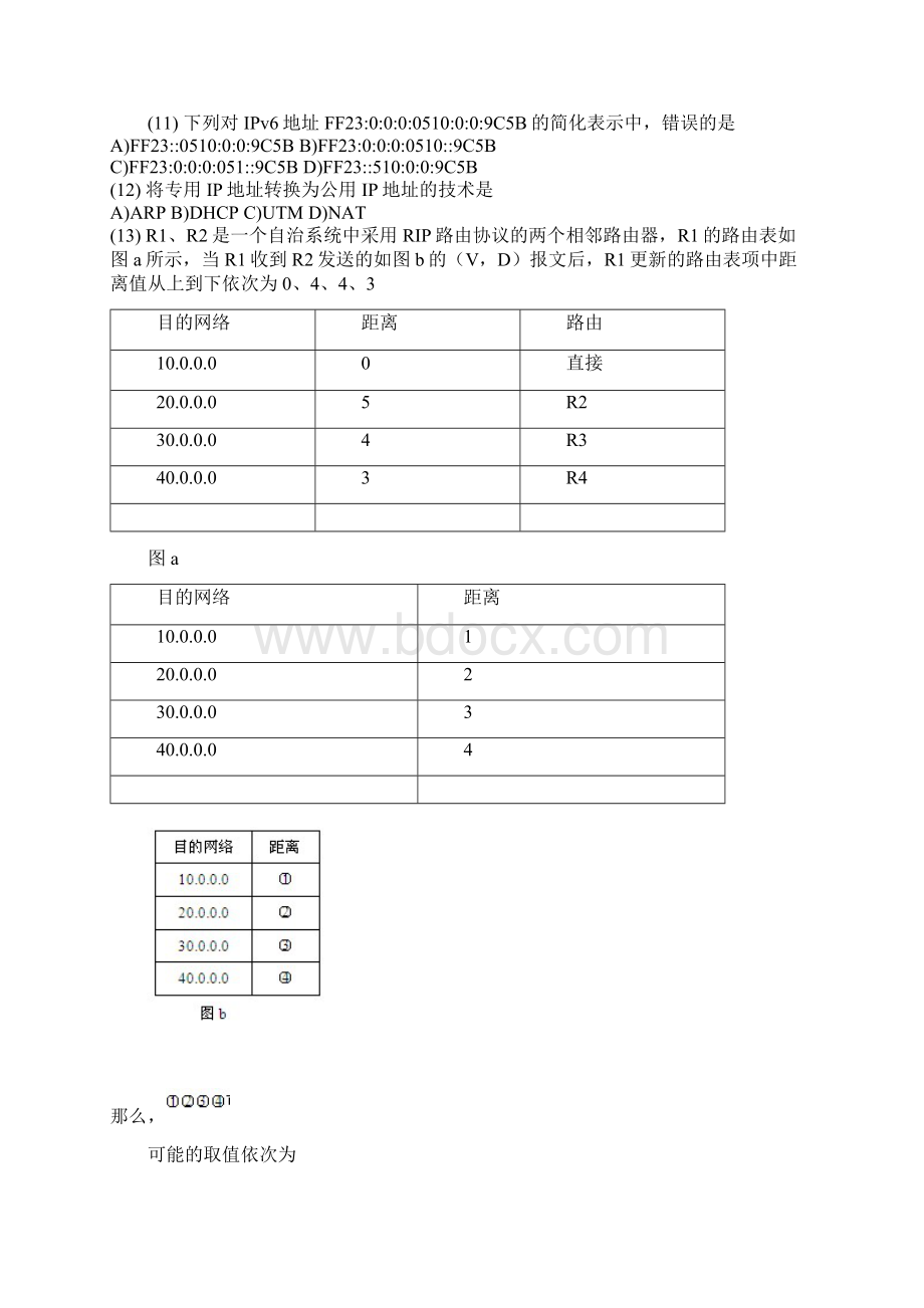 全国计算机等级考试四级网络工程师试题及答案.docx_第2页