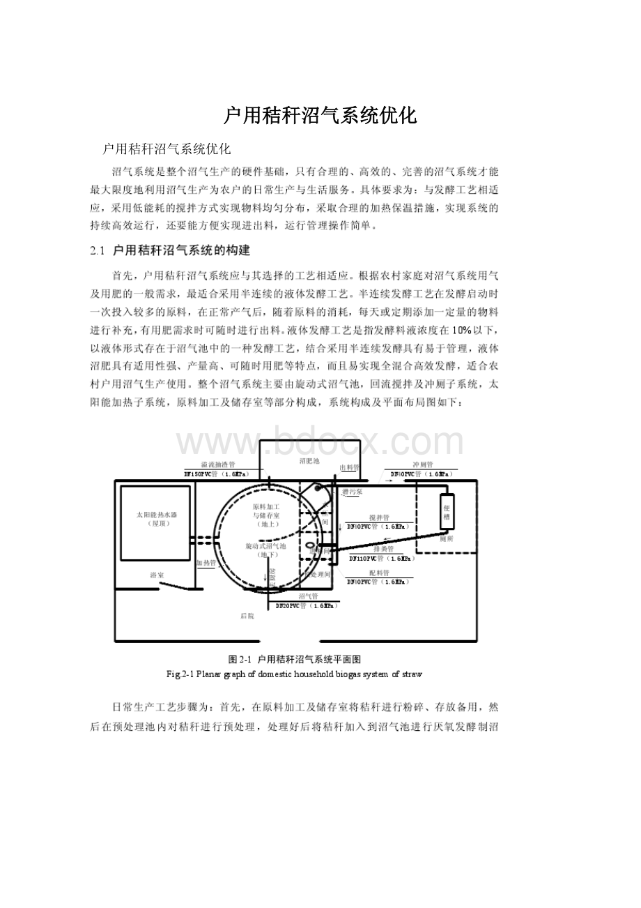 户用秸秆沼气系统优化.docx_第1页