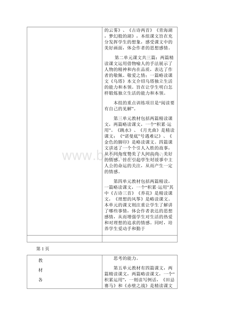 语文教学计划Word文件下载.docx_第2页