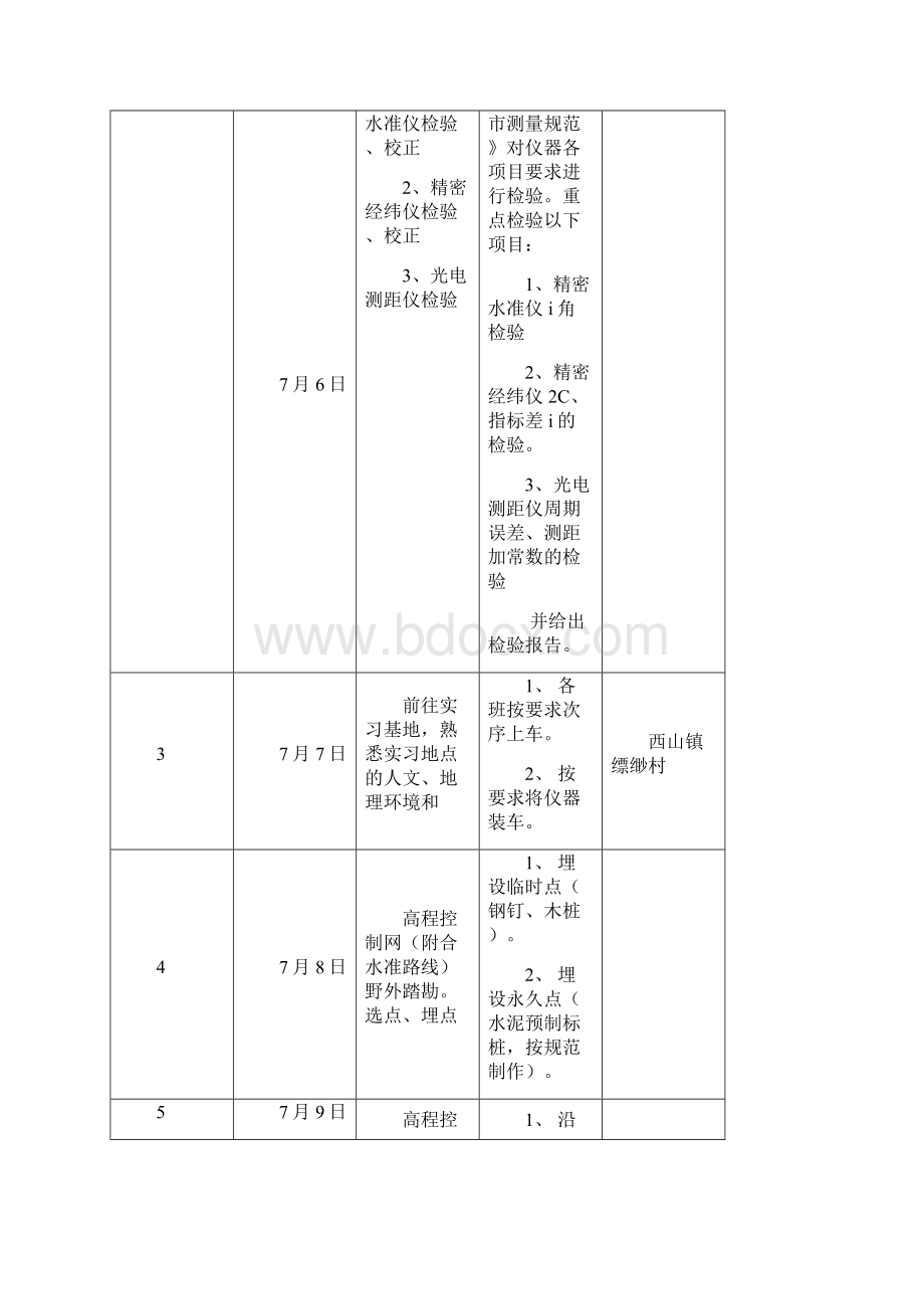 控制测量学报告Word文档下载推荐.docx_第3页