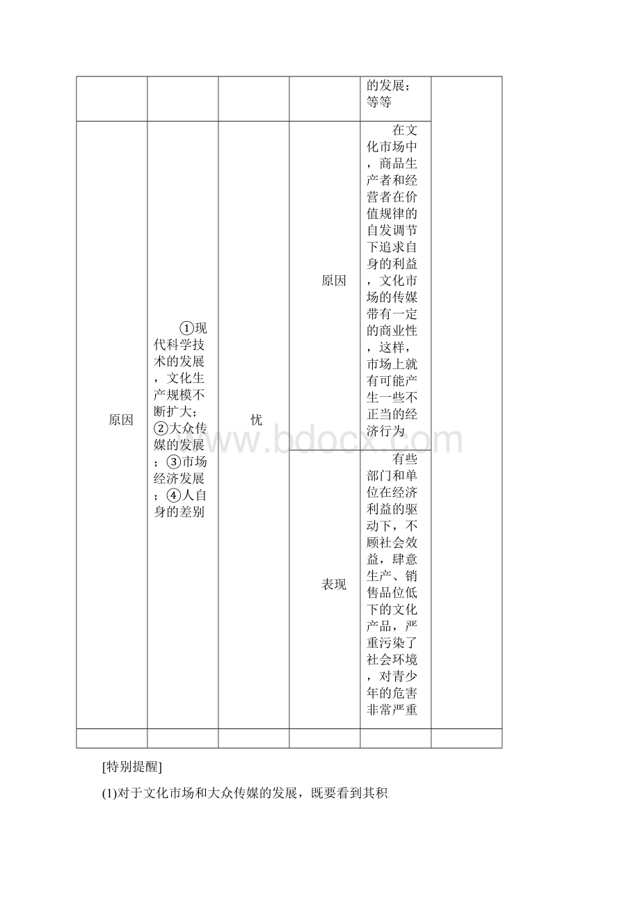 届高三政治一轮复习学案48走进文化生活 新人教版必修3.docx_第3页