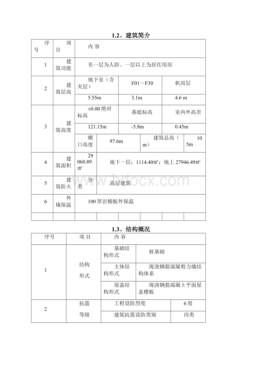 住宅3#楼双笼电梯基础施工方案Word文档下载推荐.docx_第2页