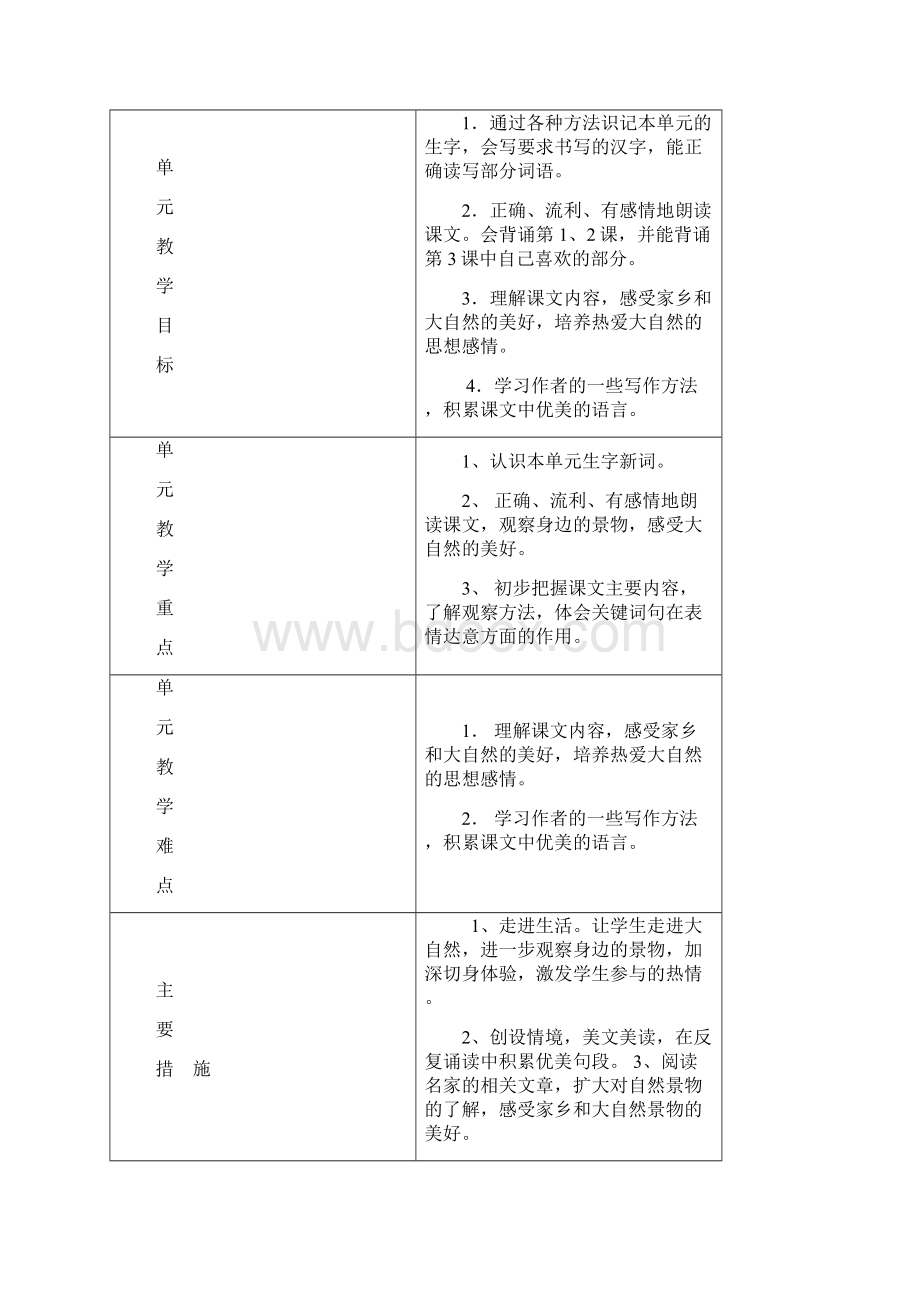 三年级下册语文第一单元导学案 1.docx_第2页