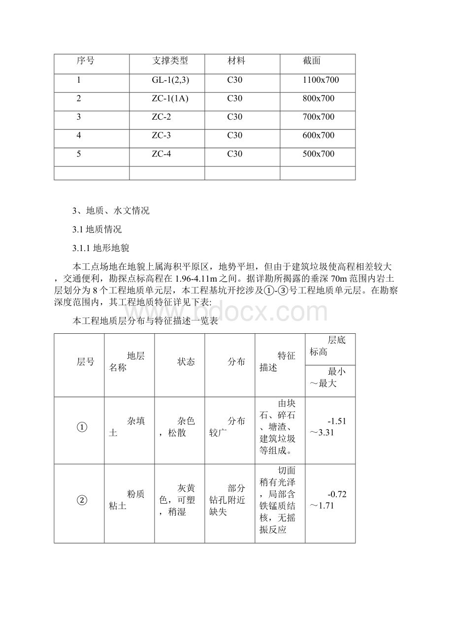 深基坑土方开挖监理细则Word文件下载.docx_第2页