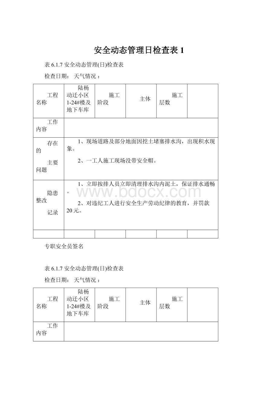 安全动态管理日检查表1Word格式文档下载.docx