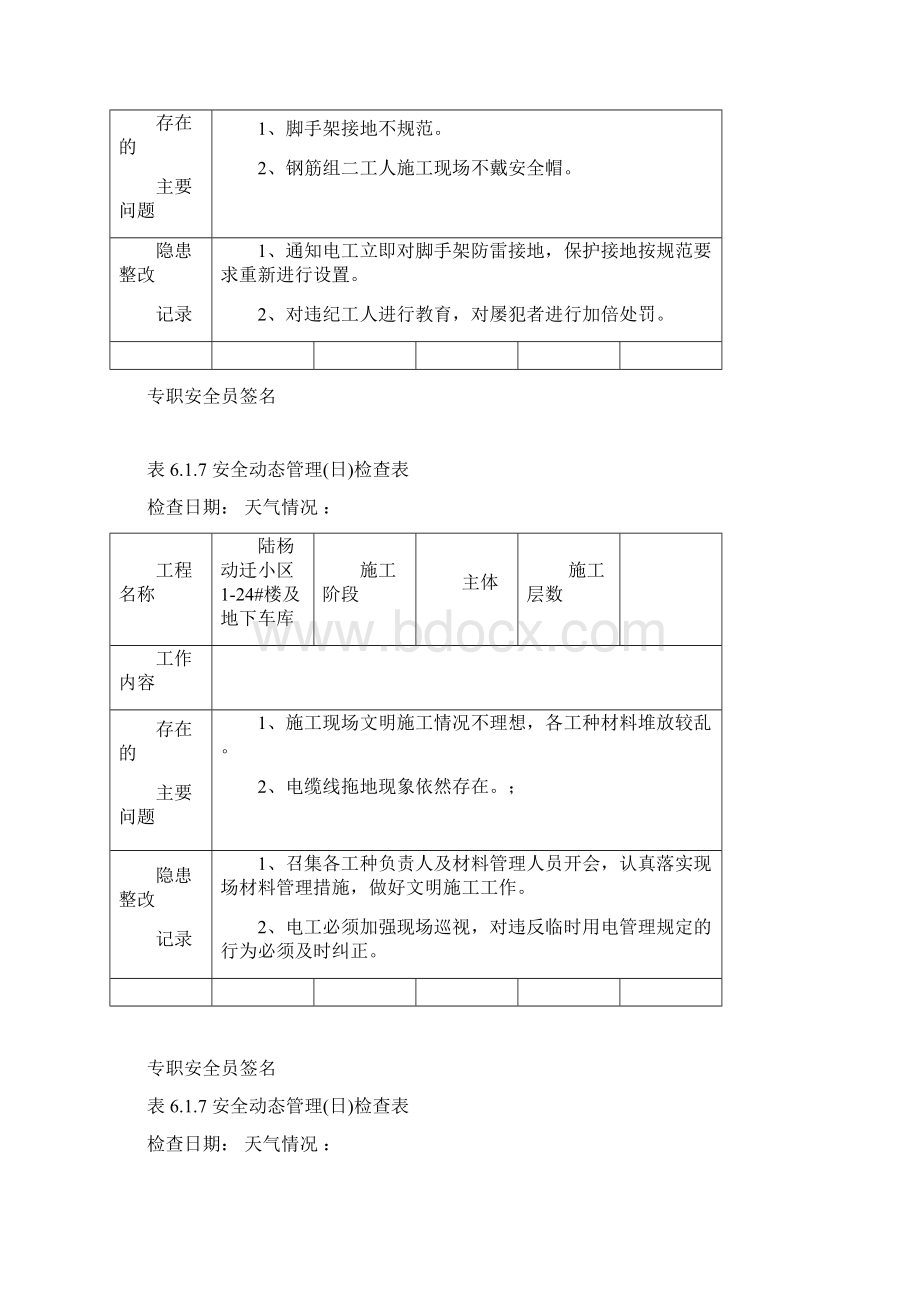 安全动态管理日检查表1Word格式文档下载.docx_第2页