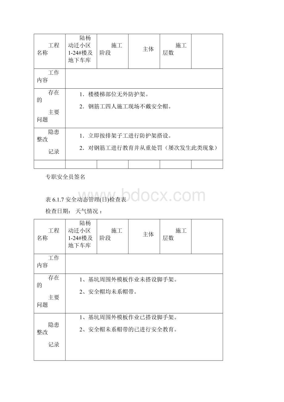 安全动态管理日检查表1Word格式文档下载.docx_第3页