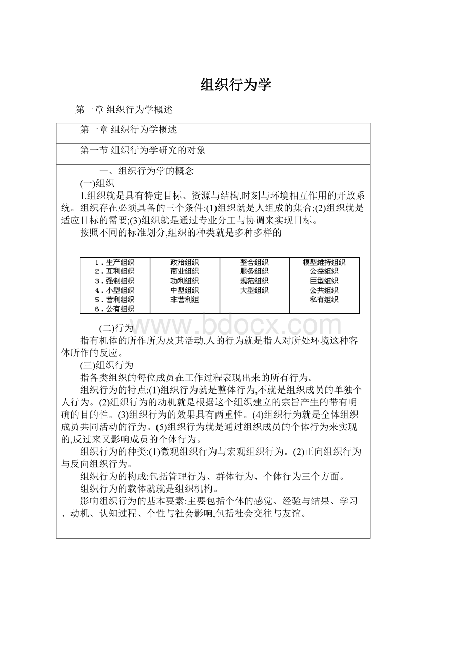 组织行为学.docx