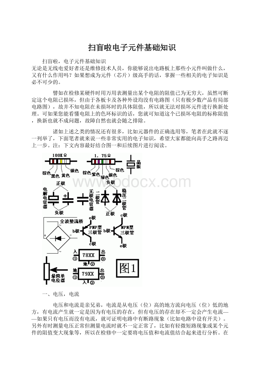 扫盲啦电子元件基础知识Word文档下载推荐.docx_第1页