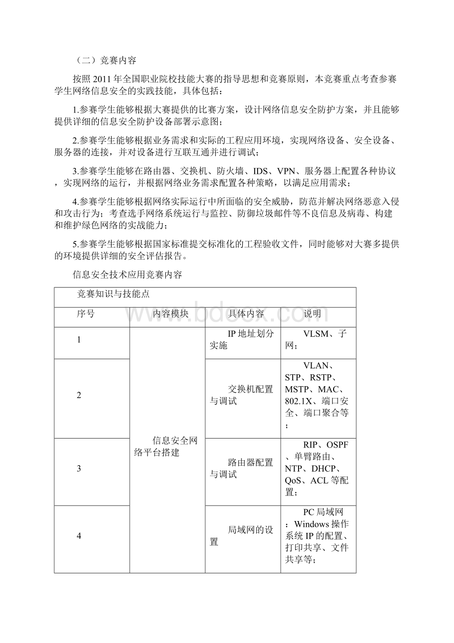 高职学生组信息安全技术应用项目竞赛规程.docx_第2页