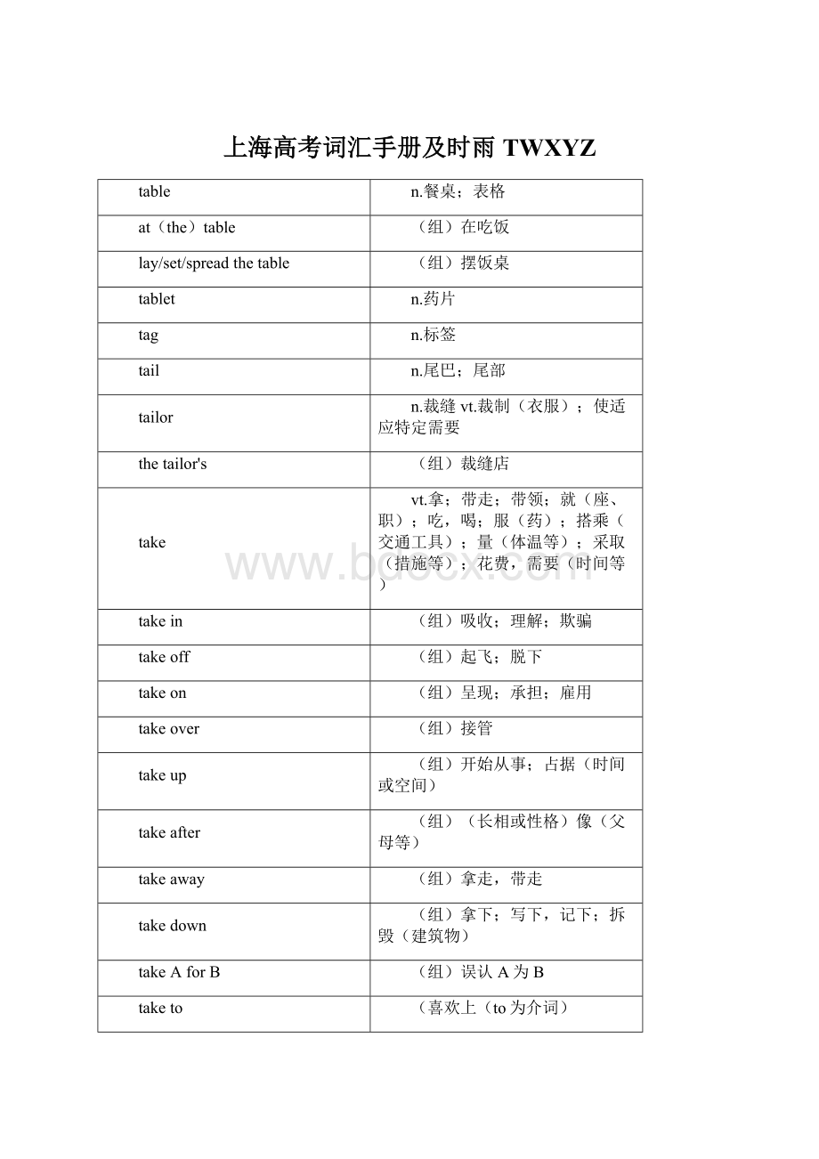 上海高考词汇手册及时雨TWXYZ.docx_第1页