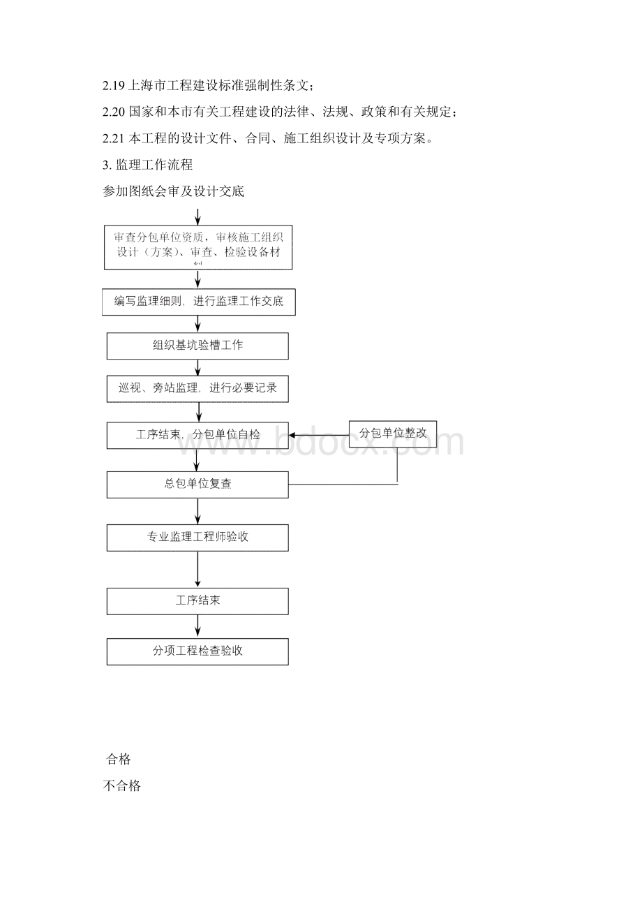 7地铁车站主体结构及防水工程施工监理实施细则.docx_第3页