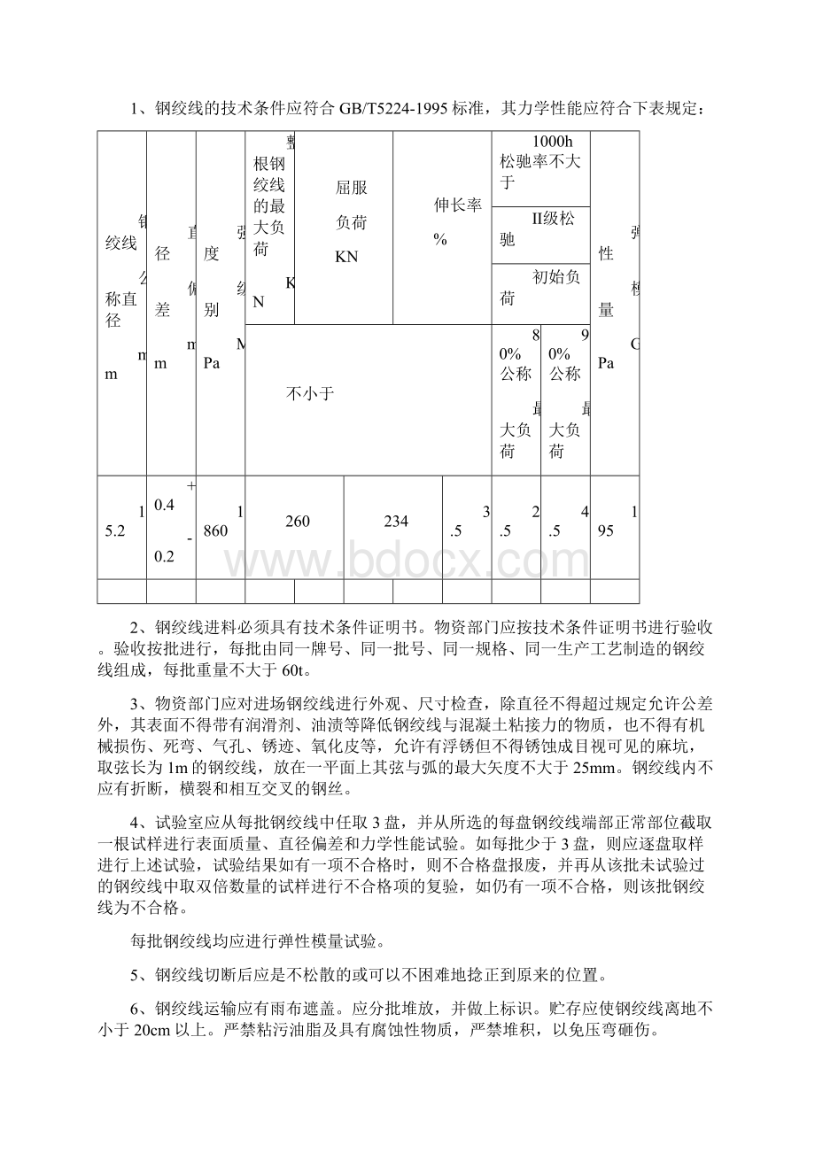 箱梁预制施工方案Word文件下载.docx_第2页