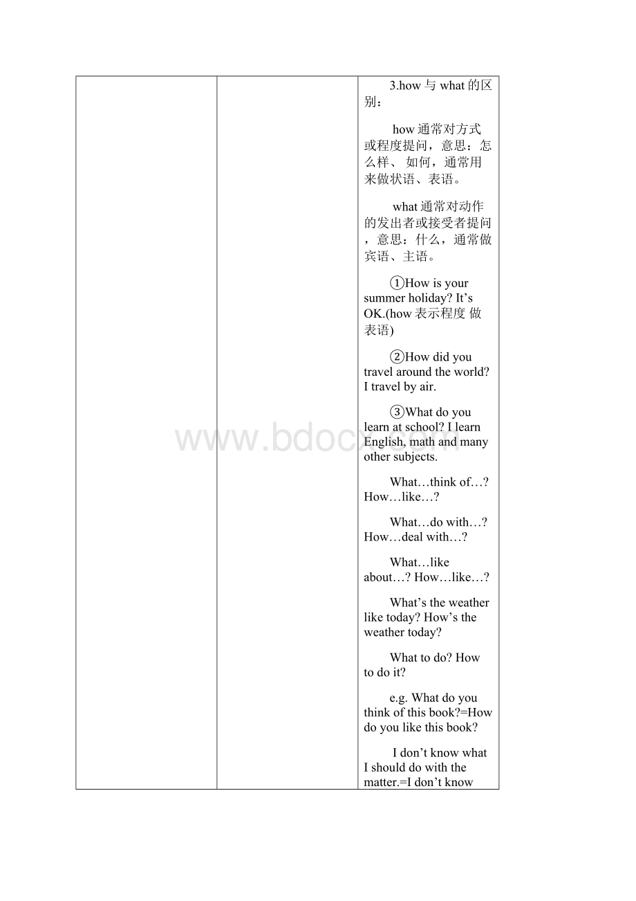 九年级英语 Unit 13单元复习教案典型例题+巩固训练+课后作业 人教新目标版.docx_第2页