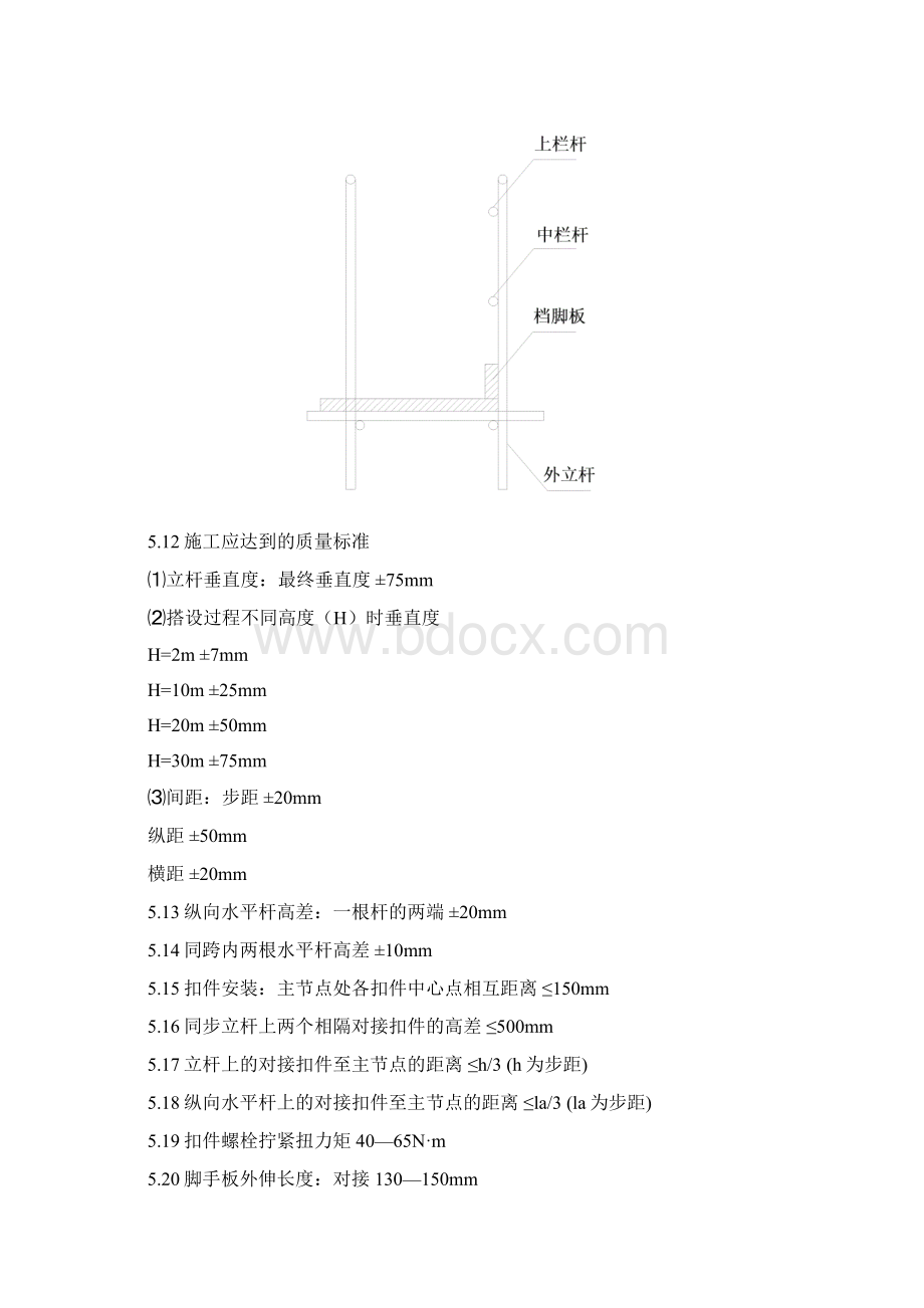 储罐试压方案.docx_第3页