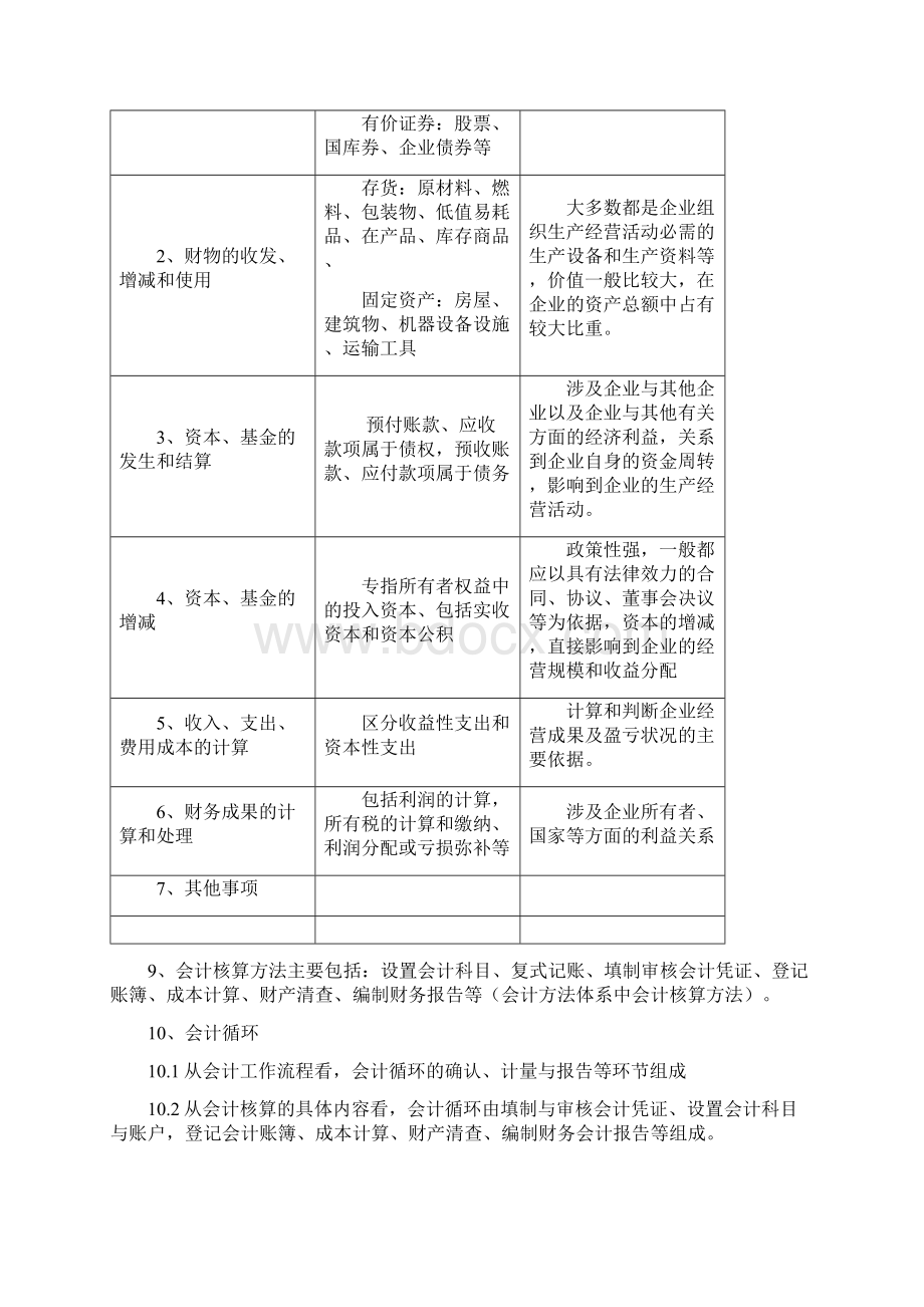 《会计基础》知识点整理.docx_第3页