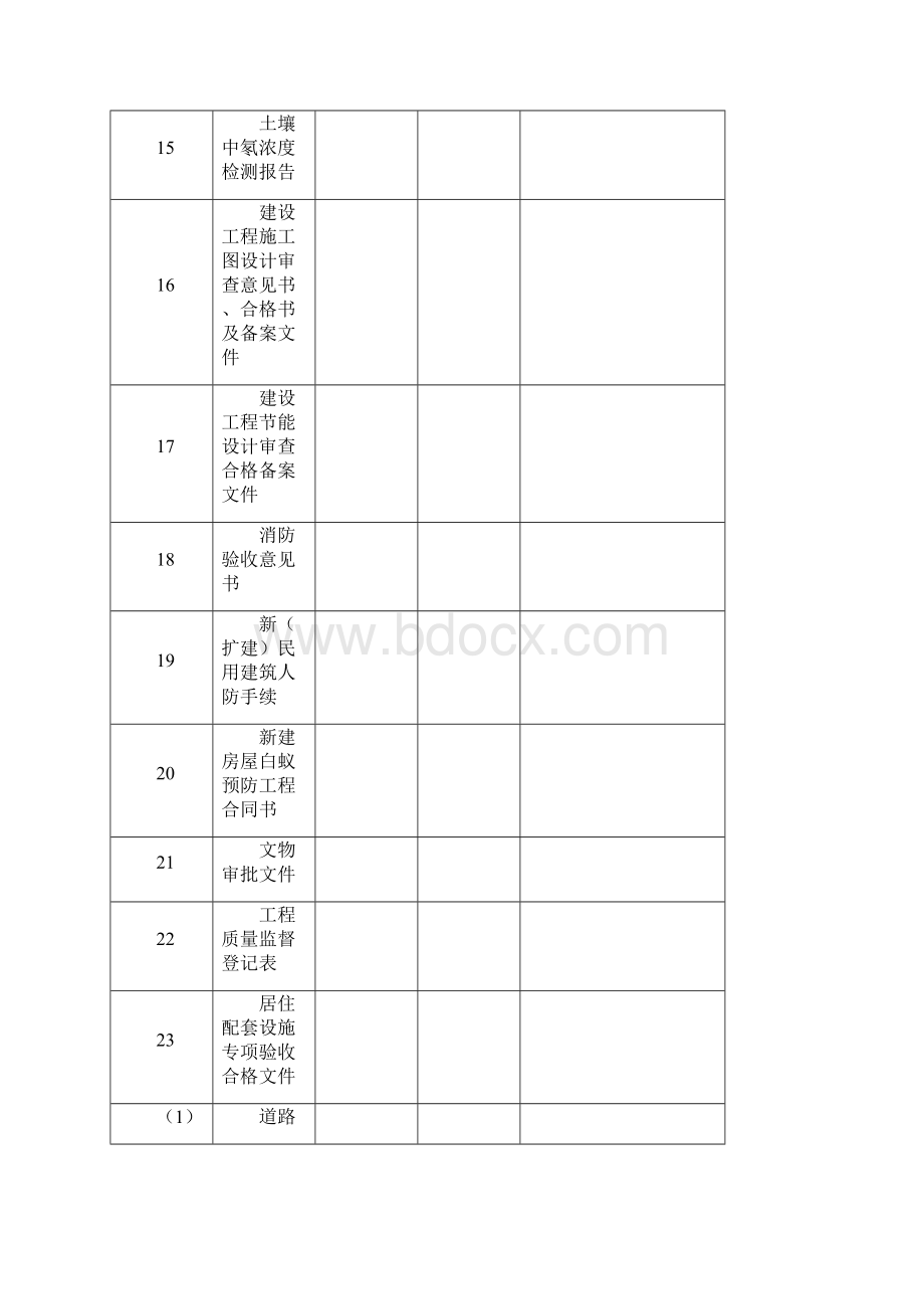 建设工程档案自查表.docx_第3页