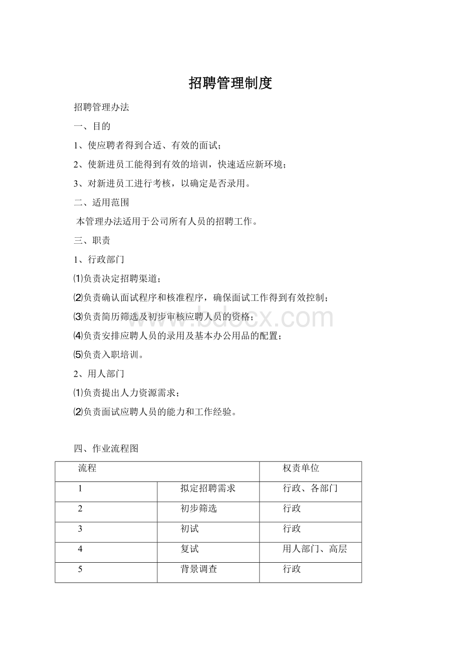 招聘管理制度Word文档格式.docx