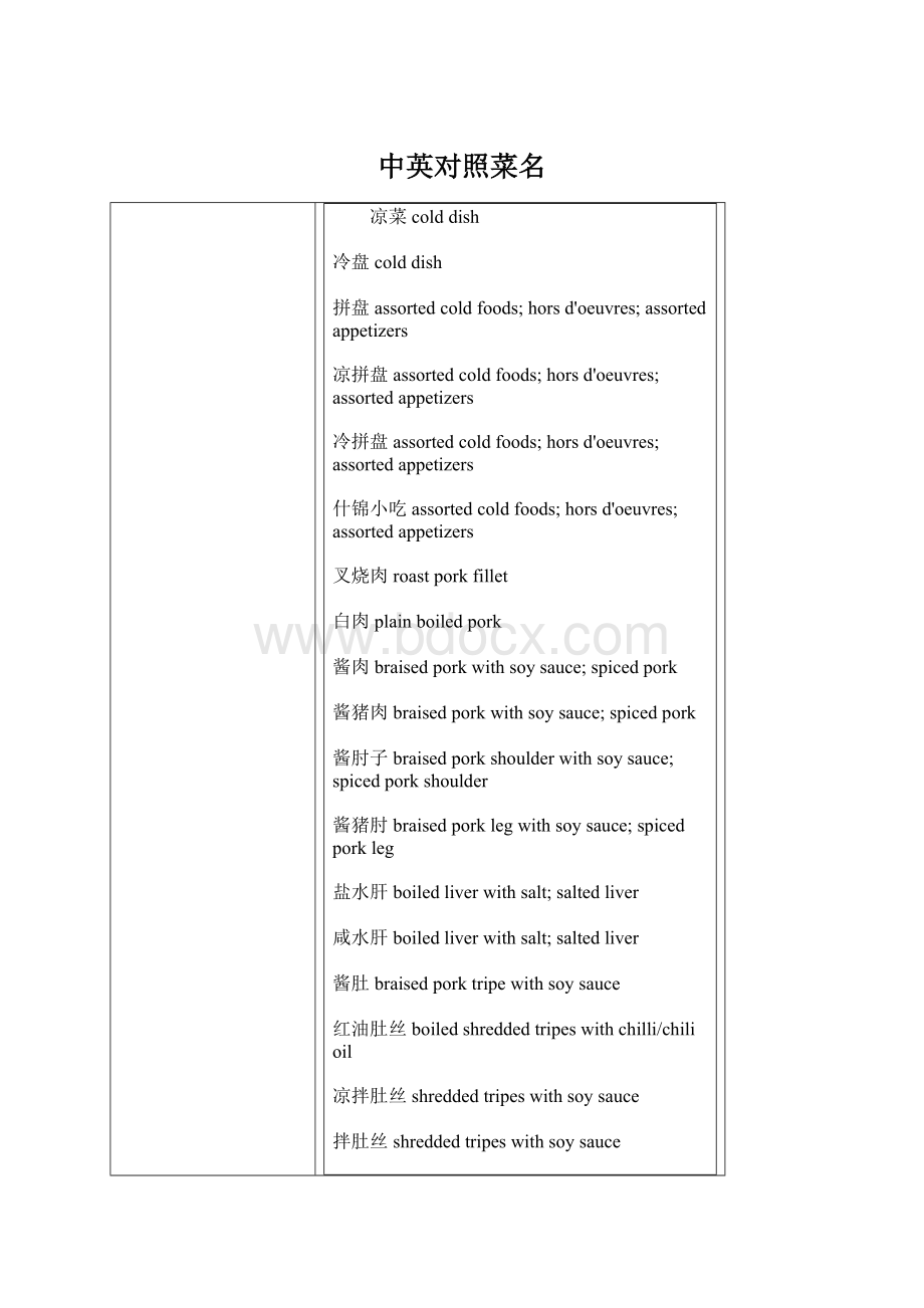 中英对照菜名Word文档下载推荐.docx