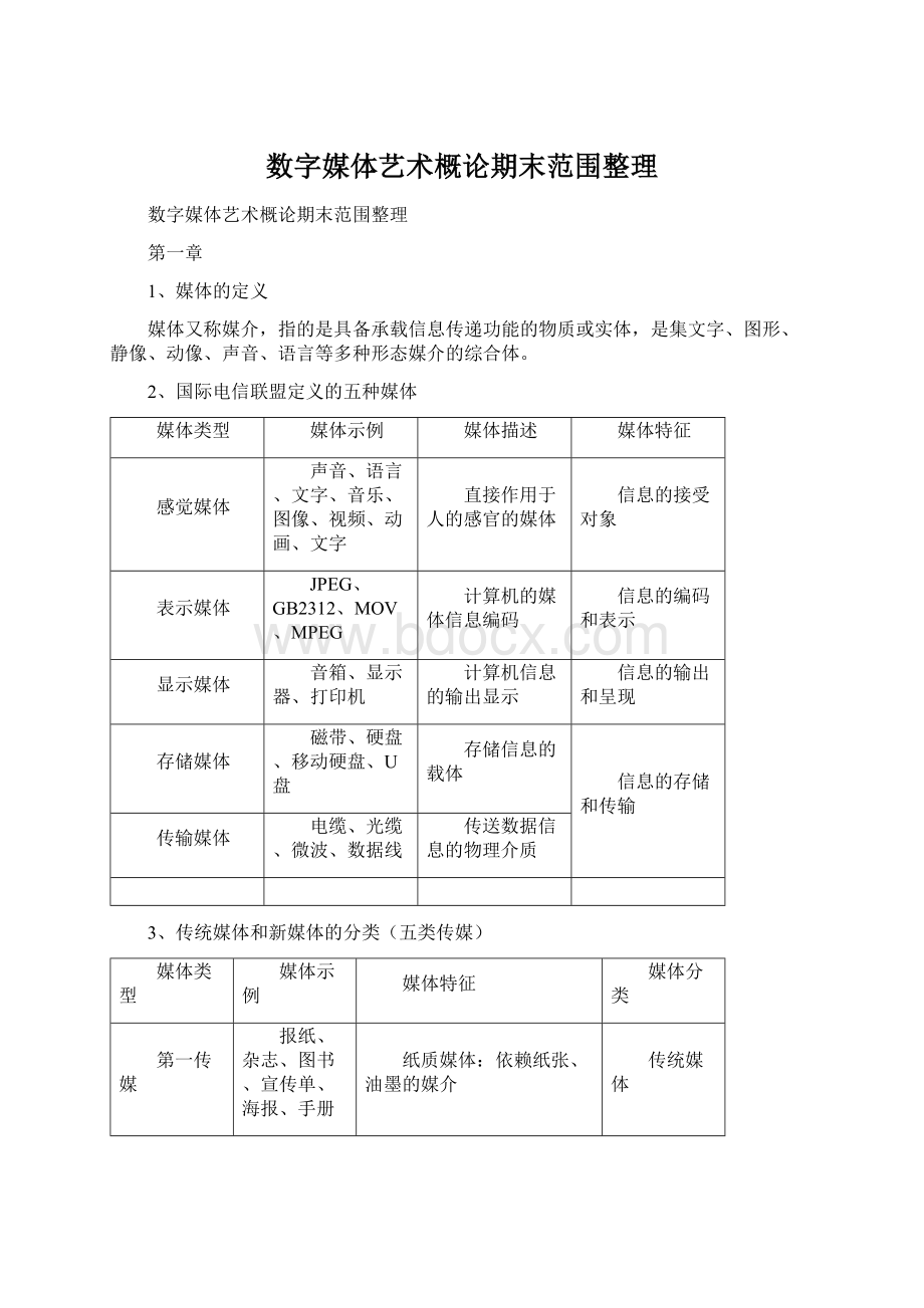 数字媒体艺术概论期末范围整理.docx_第1页